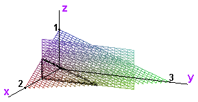 tetrahedron with x slice