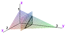tetrahedron with y slice
